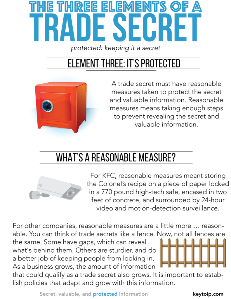 key-to-ip-trade-secrets